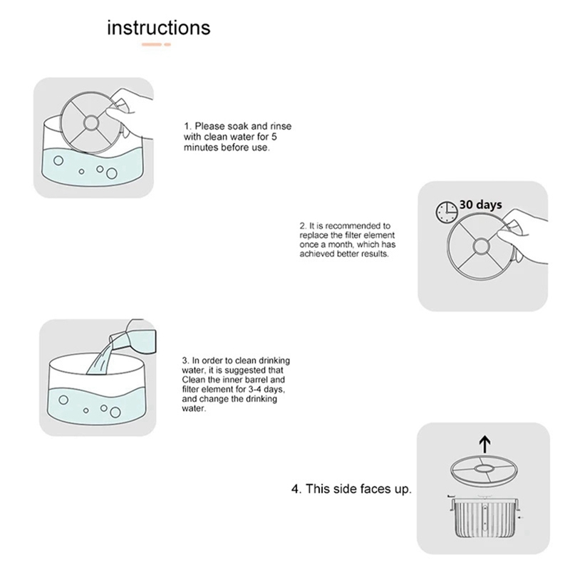 Actieve Koolwaterfilter Voor K - Cat Water Fountain Filter recensie en prijs
