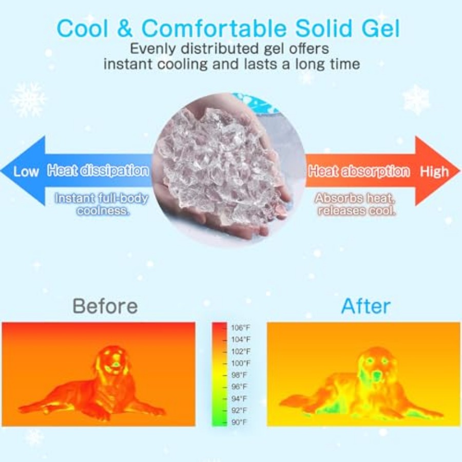 Koelmat voor honden, koelmat v - Dog Cooling Mat recensie en prijs