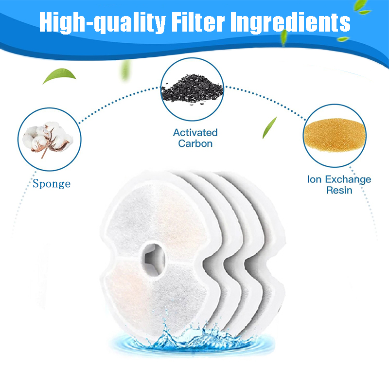 Vervangingsfilters voor katten - Cat Water Fountain Filter recensie en prijs