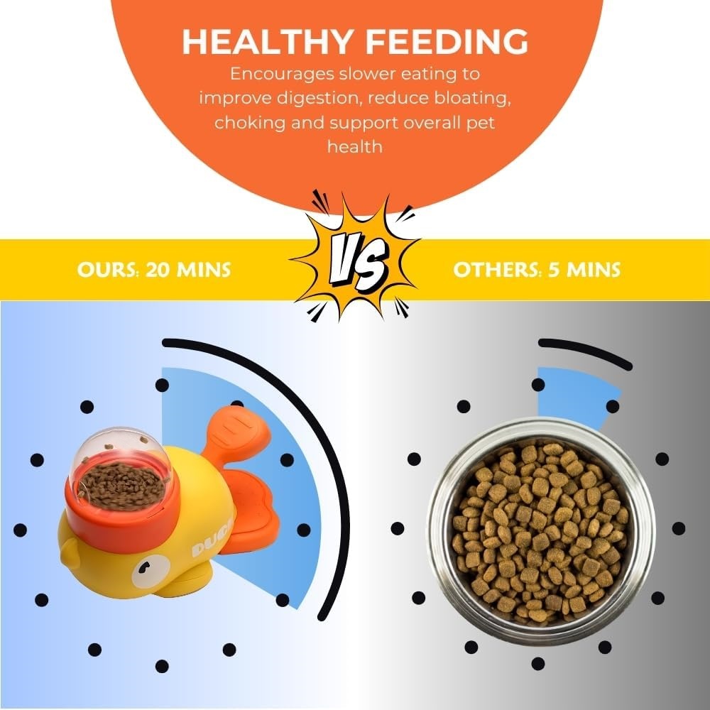 Gele Eend Huisdier Snack Dispe - Slow Feeder Dog Bowl recensie en prijs