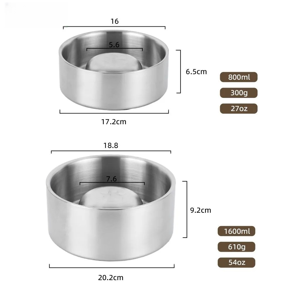 Roestvrijstalen hondenvoederba - Slow Feeder Dog Bowl recensie en prijs