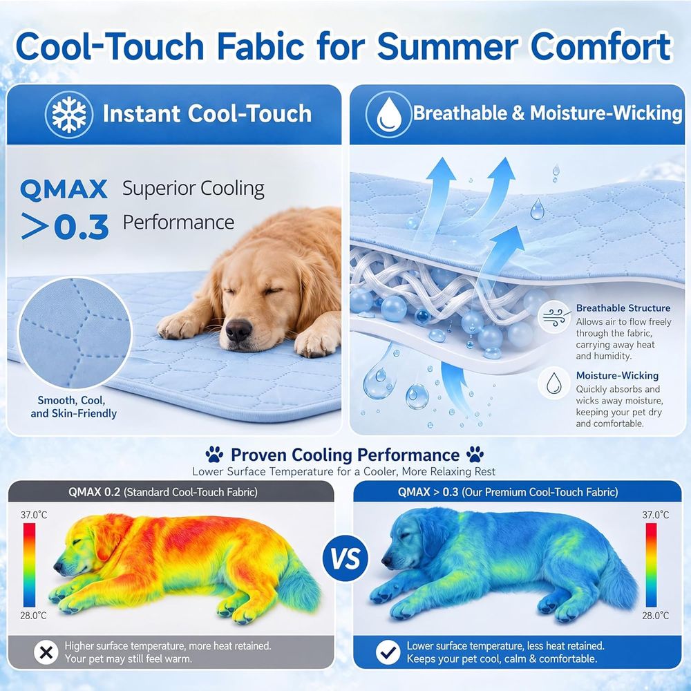Koelmat voor kleine honden, pu - Dog Cooling Mat recensie en prijs