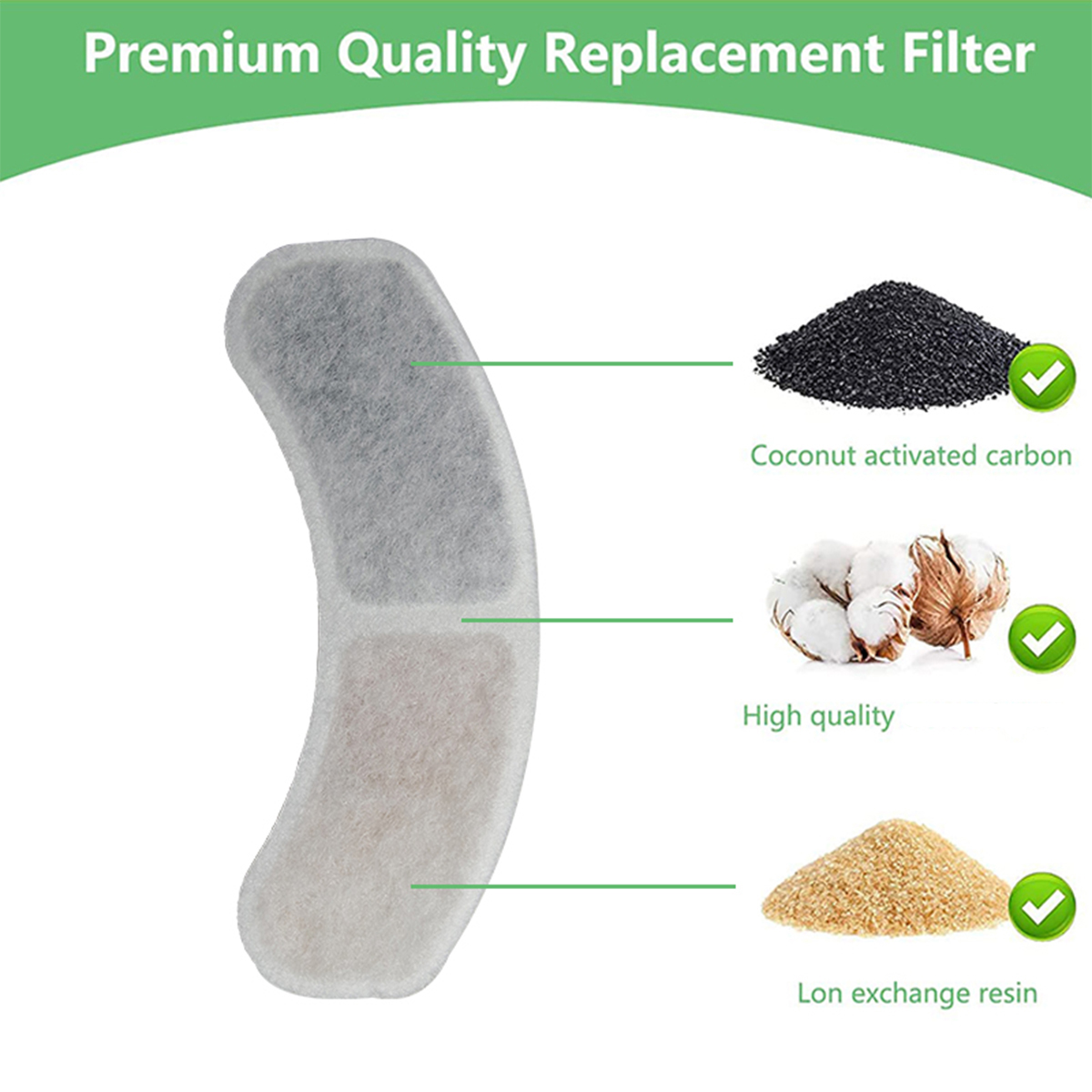 Kat Waterfontein Filterbron Fa - Pet Supplies Wholesale recensie en prijs