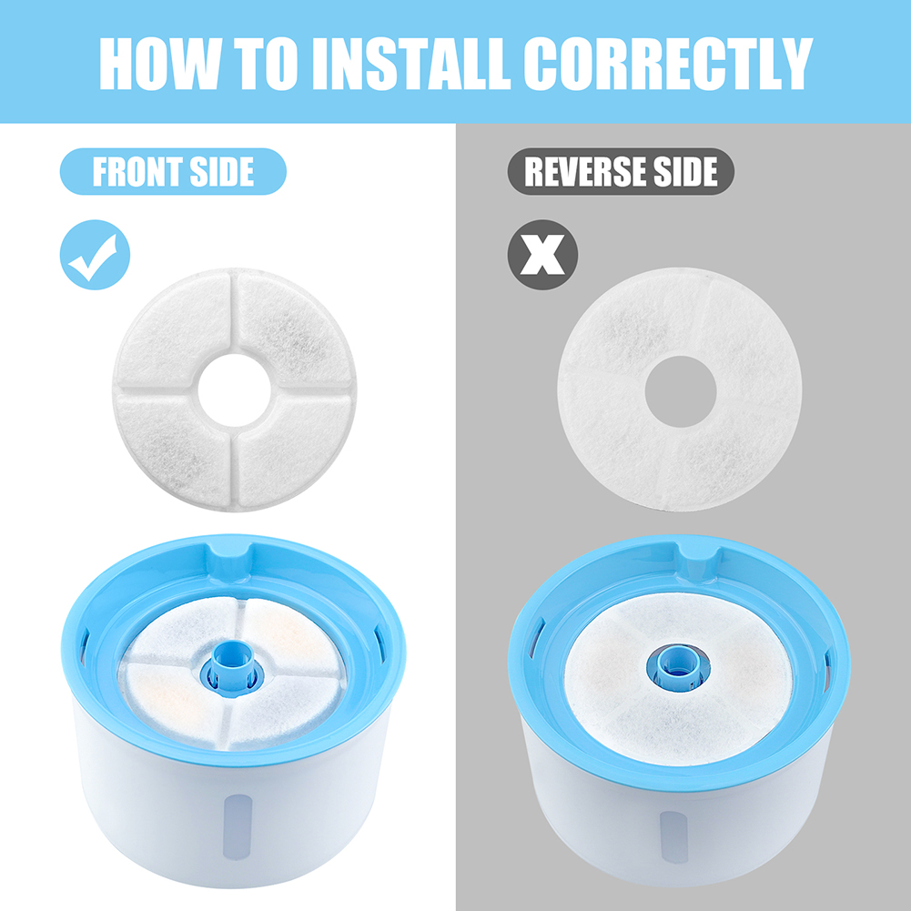 Vervanging Filter Voor Kat Hon - Cat Water Fountain Filter recensie en prijs