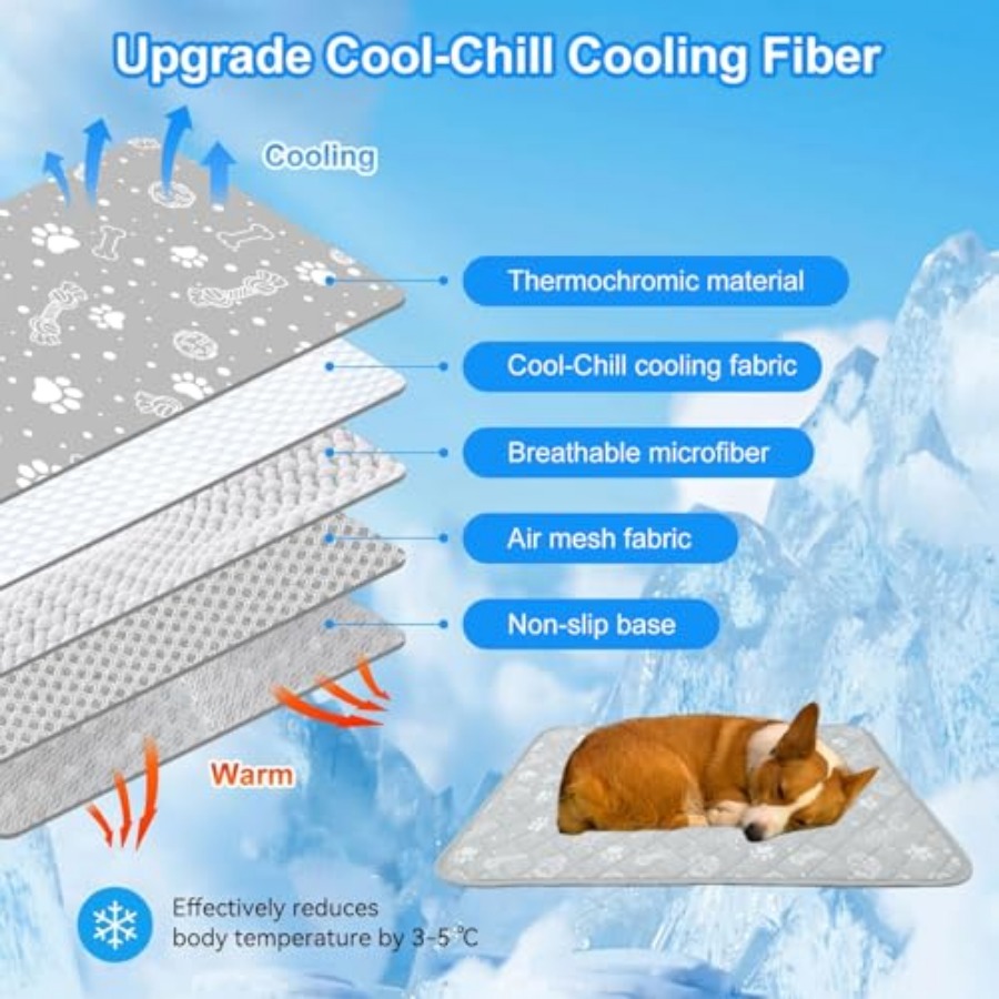 Zelfkoelende mat voor honden,  - Dog Cooling Mat recensie en prijs