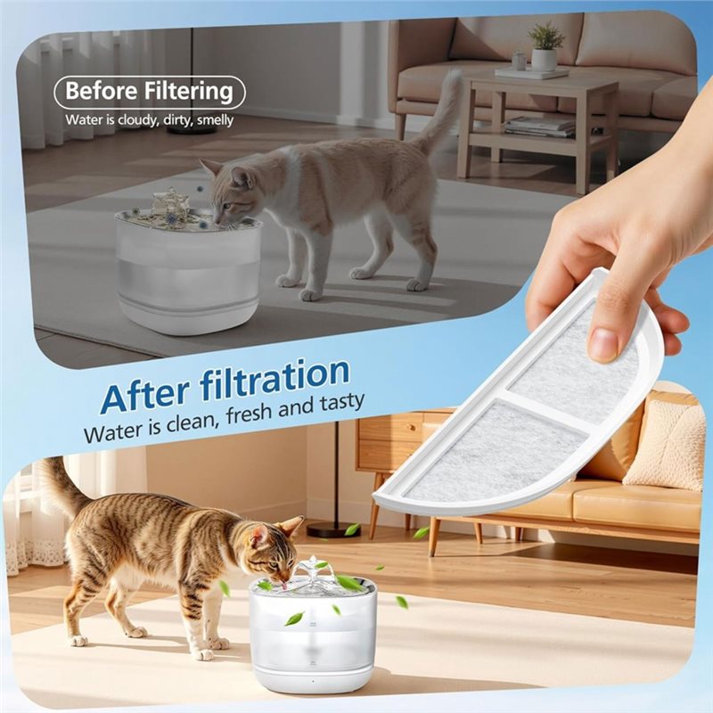 B14C Huisdier Waterfontein Fil - Cat Water Fountain Filter recensie en prijs