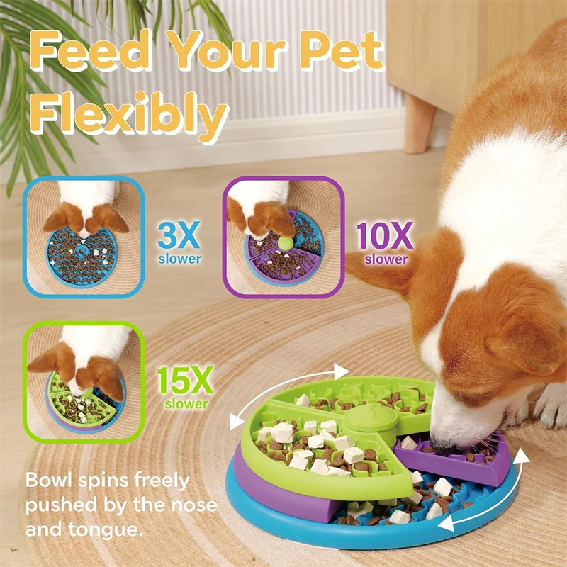 Hondenpuzzel Slow Feeder Inter - Slow Feeder Dog Bowl recensie en prijs